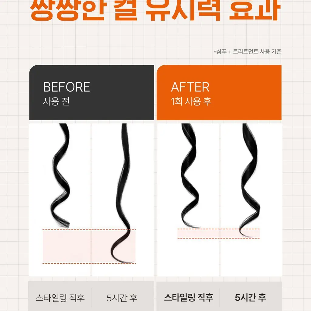 모다모다 제로데미지 리페어 트리트먼트 200g 상세페이지 46