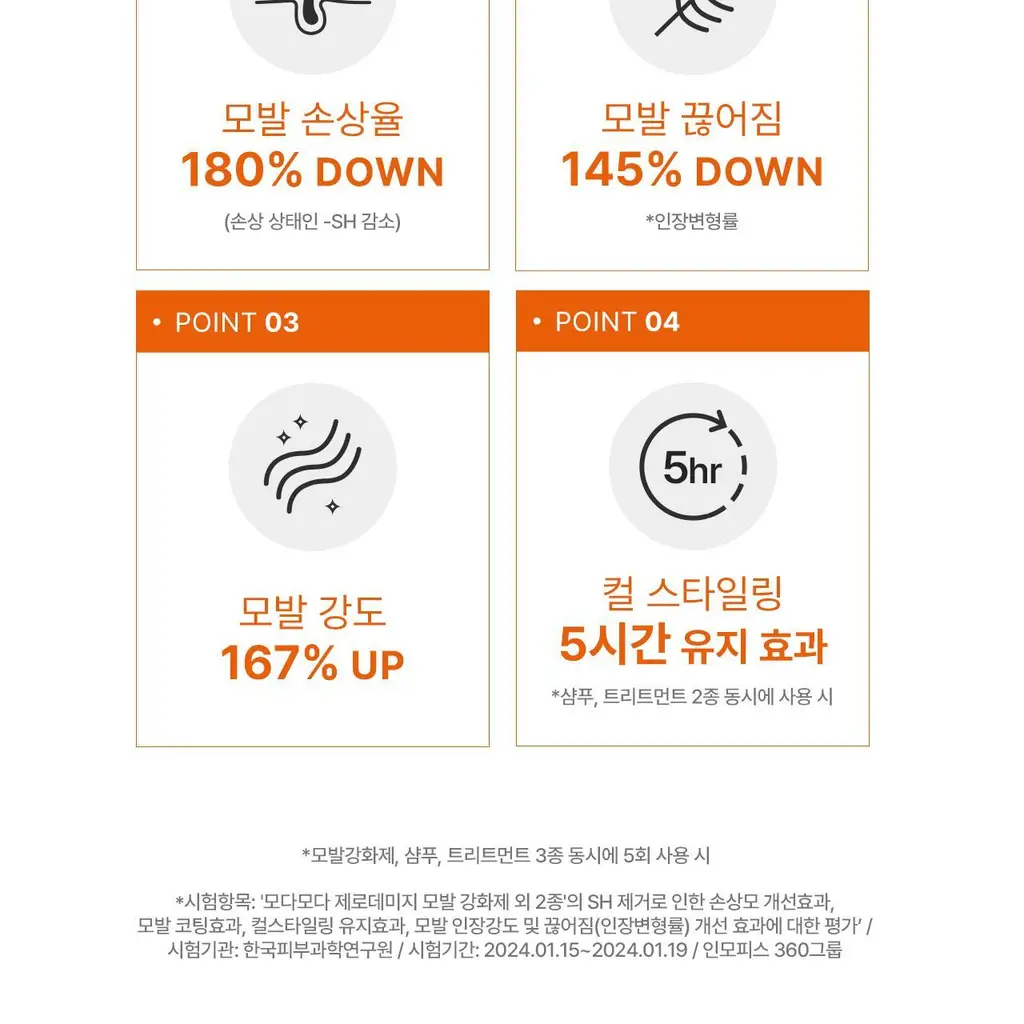 모다모다 제로데미지 모발강화제 200g 상세페이지 27