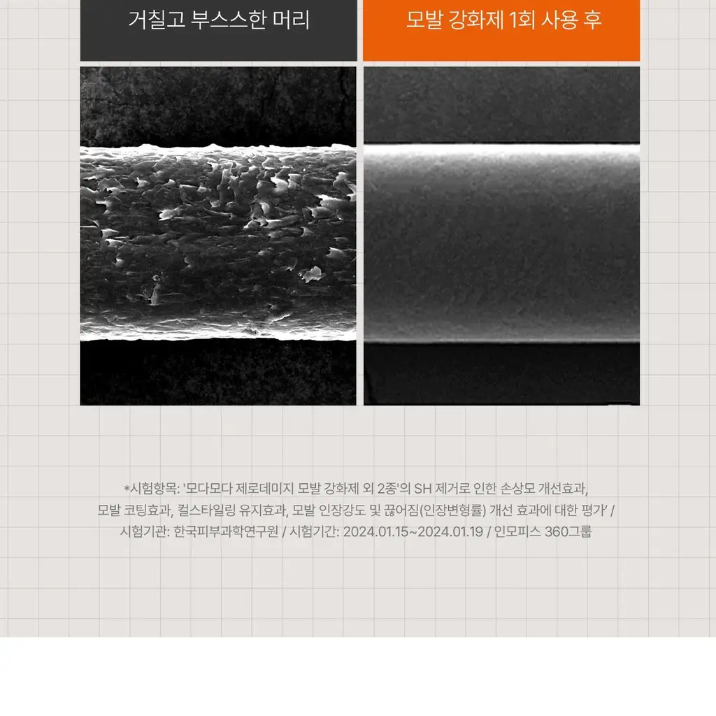 모다모다 제로데미지 모발강화제 200g 상세페이지 39