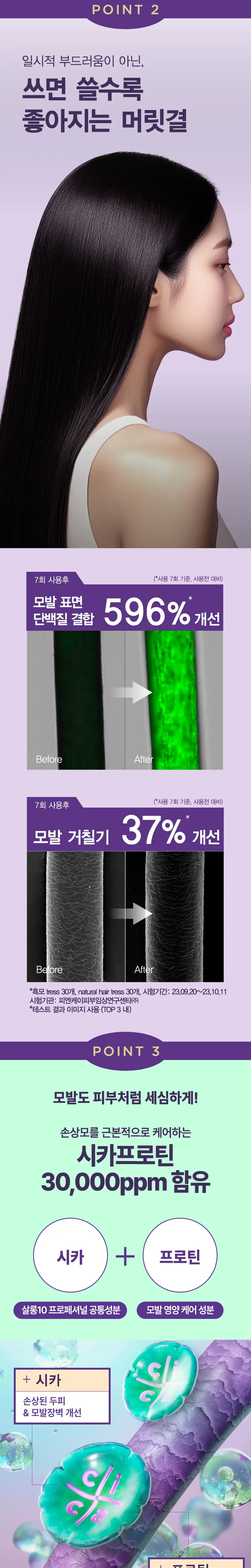미쟝센 살롱10 프로페셔널 시카 프로틴 트리트먼트 300ML*2입 상세페이지 3