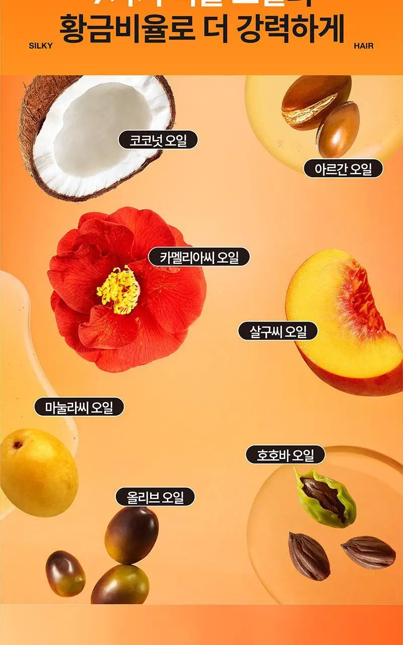 미쟝센 퍼펙트 세럼 트리트먼트 더블 기획(180+180ML) 상세페이지 6