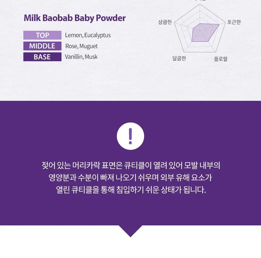 밀크바오밥 퍼퓸 트리트먼트 베이비파우더 500ml 상세페이지 12
