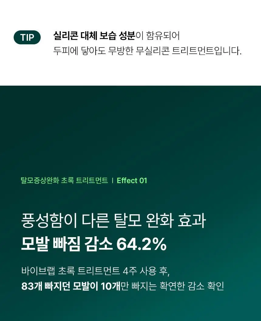 바이브랩 리바이 솔루션 안티 헤어 로스 스칼프 프로틴 트리트먼트 200ml 상세페이지 13