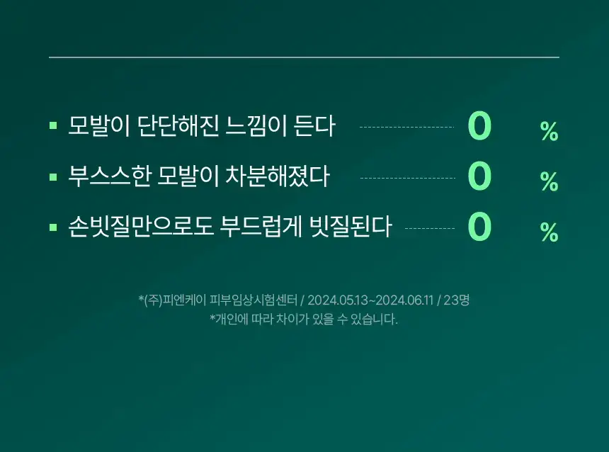 바이브랩 리바이 솔루션 안티 헤어 로스 스칼프 프로틴 트리트먼트 200ml 상세페이지 20