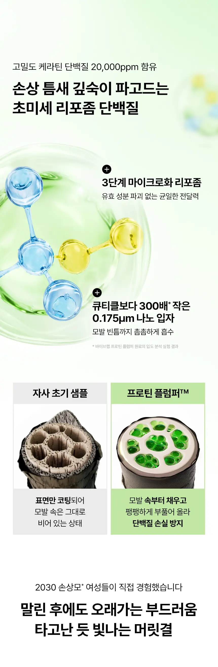 바이브랩 프로틴 플럼퍼 리페어 헤어 마스크 트리트먼트 200ml 상세페이지 15