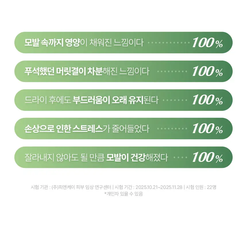 바이브랩 프로틴 플럼퍼 리페어 헤어 마스크 트리트먼트 200ml 상세페이지 17