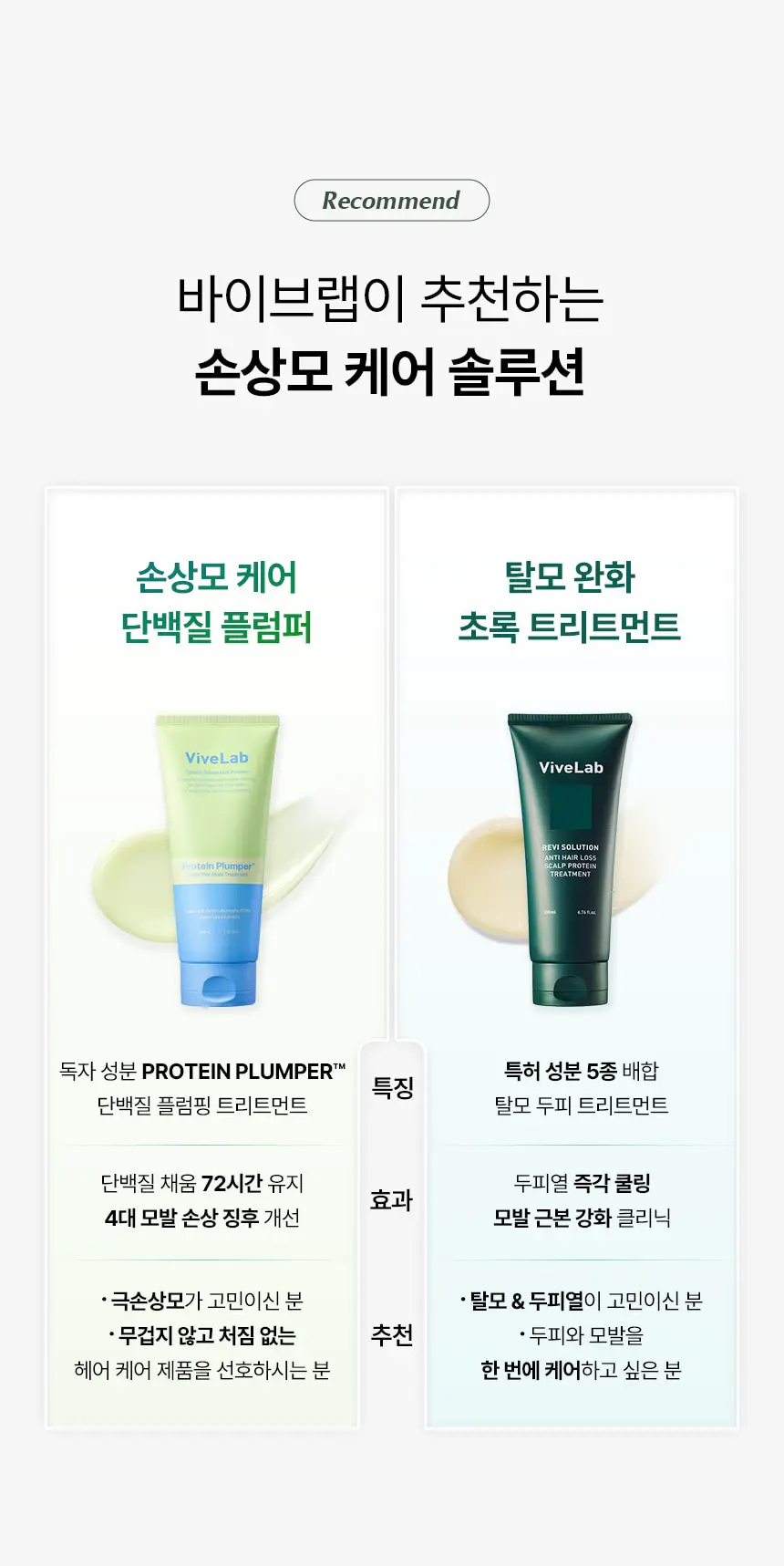 바이브랩 프로틴 플럼퍼 리페어 헤어 마스크 트리트먼트 200ml 상세페이지 22
