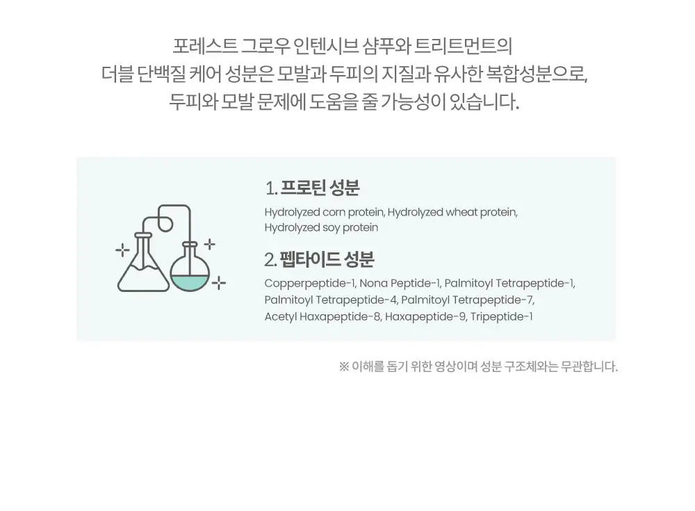 보타믹스 포레스트 그로우 인텐시브 트리트먼트 480ml(탈모증상완화) 상세페이지 8