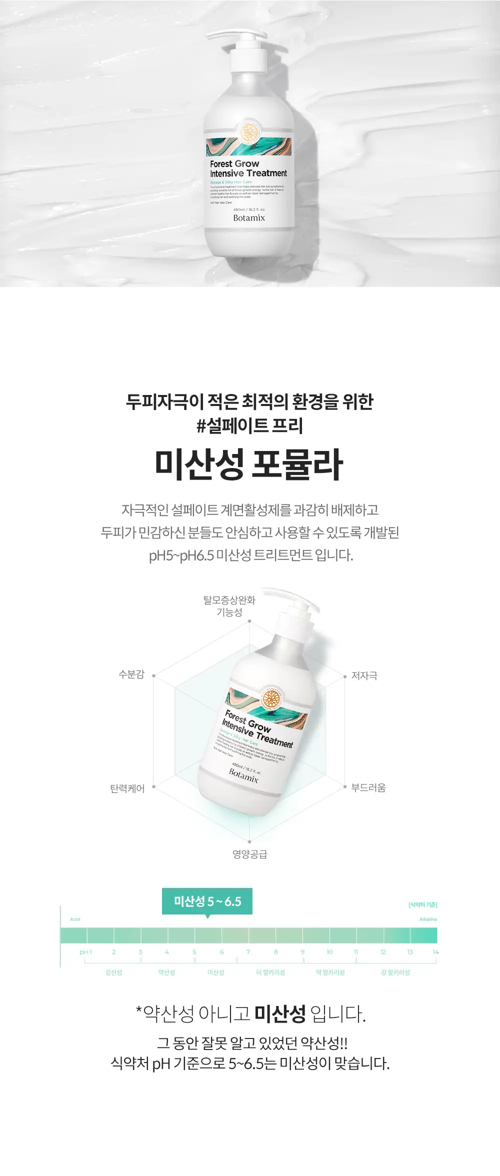 보타믹스 포레스트 그로우 인텐시브 트리트먼트 480ml(탈모증상완화) 상세페이지 13