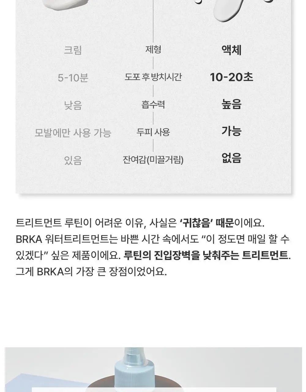 브르카 워터 트리트먼트 300ml 상세페이지 13