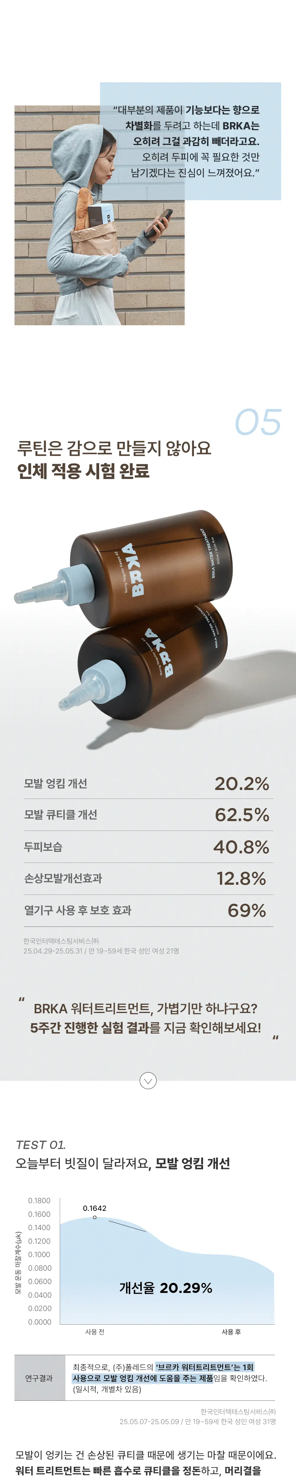 브르카 워터 트리트먼트 300ml 상세페이지 17