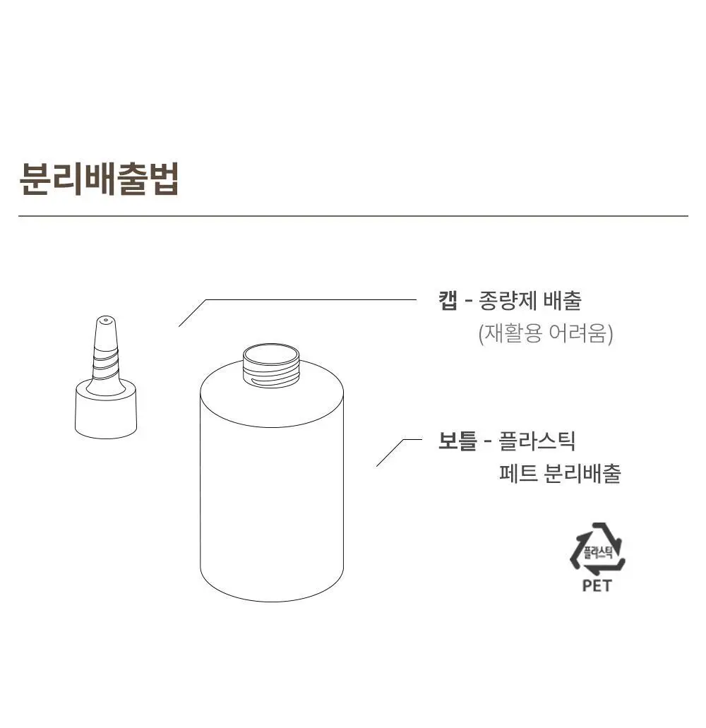 브르카 워터 트리트먼트 300ml 상세페이지 41
