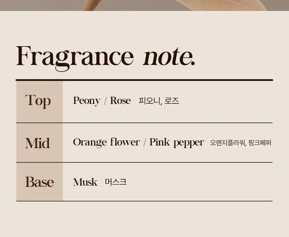 셀러버 아르간 오일 데미지 컨트롤 트리트먼트 300ml 상세페이지 23