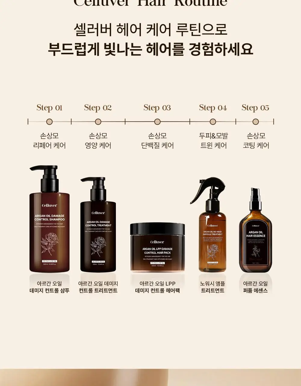 셀러버 아르간 오일 데미지 컨트롤 트리트먼트 300ml 상세페이지 25