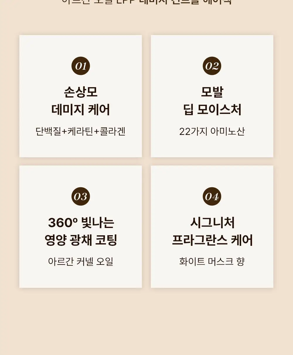 셀러버 아르간 오일 LPP 데미지 컨트롤 헤어팩 300ml 상세페이지 5