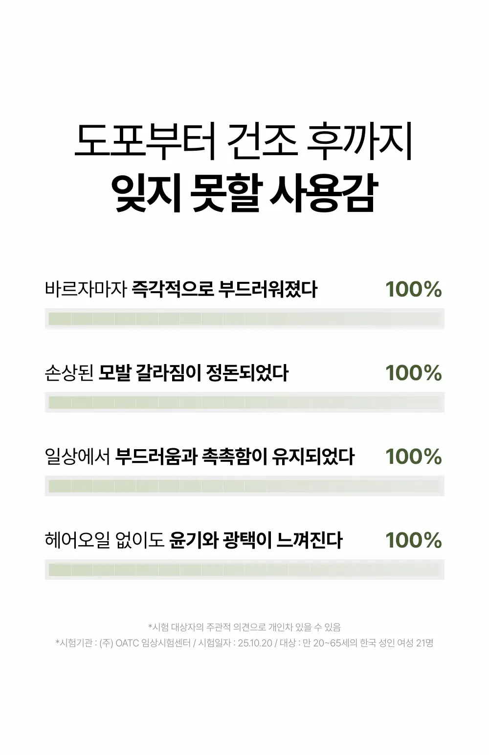 시티르 인텐시브 너리싱 테라피 헤어팩 200ml 상세페이지 4