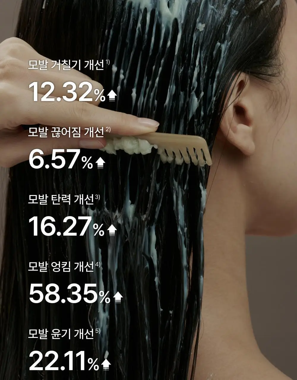 시티르 인텐시브 너리싱 테라피 헤어팩 200ml 상세페이지 7