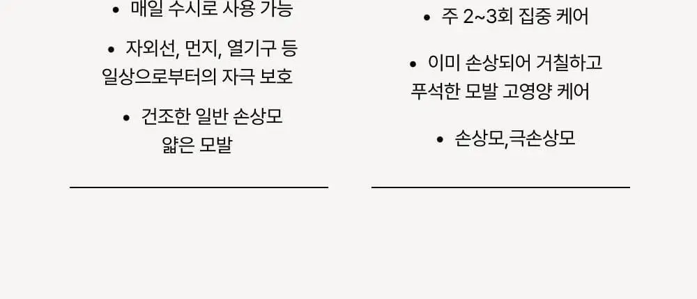 시티르 인텐시브 너리싱 테라피 헤어팩 200ml 상세페이지 28