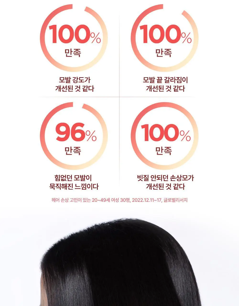 실크테라피 히트인핸서 트리트먼트 300ml 기획(+100ml) 상세페이지 8