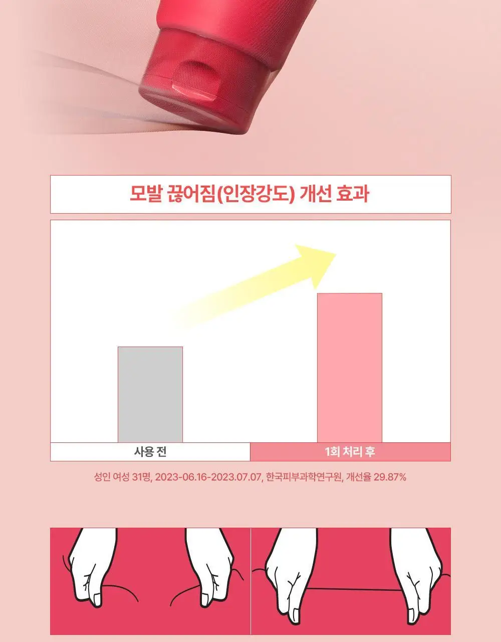 실크테라피 히트인핸서 트리트먼트 300ml 기획(+100ml) 상세페이지 13