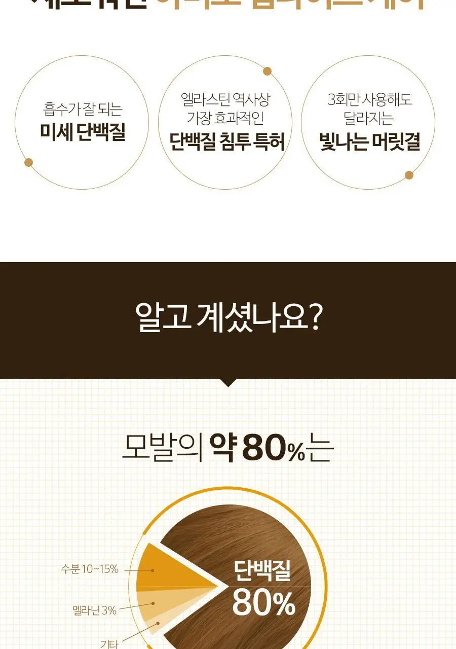 엘라스틴 아미노펩타이드 트리트먼트 300ml 2종 택1 (블랑머스크/페어앤프리지아) 상세페이지 3