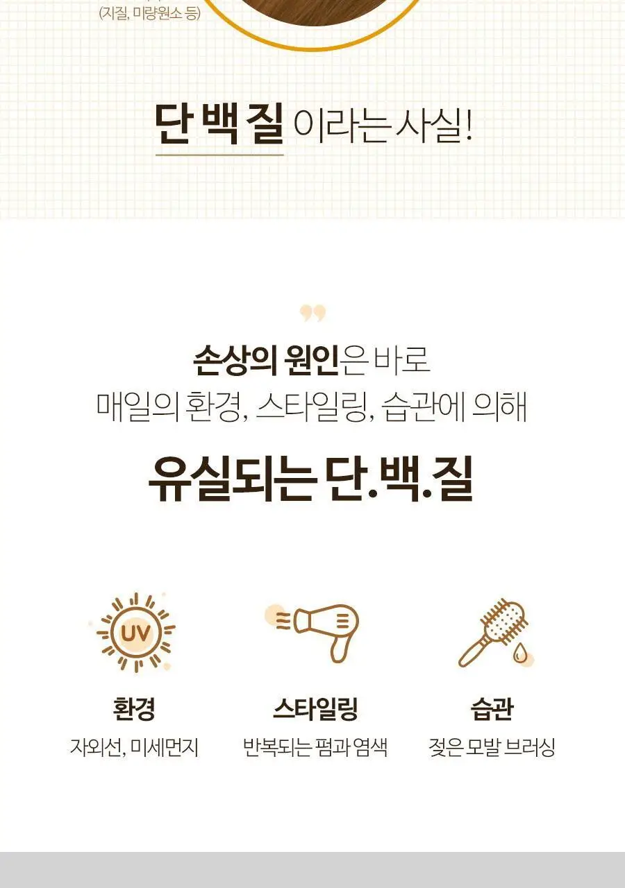 엘라스틴 아미노펩타이드 트리트먼트 300ml 2종 택1 (블랑머스크/페어앤프리지아) 상세페이지 4
