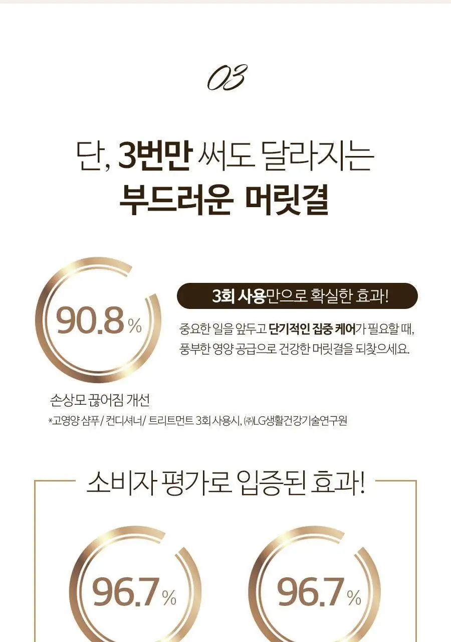 엘라스틴 아미노펩타이드 트리트먼트 300ml 2종 택1 (블랑머스크/페어앤프리지아) 상세페이지 12