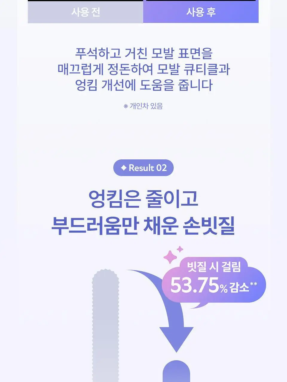 요루 캄 나이트 리페어 샴푸/트리트먼트 440ml (수분 케어) 상세페이지 15