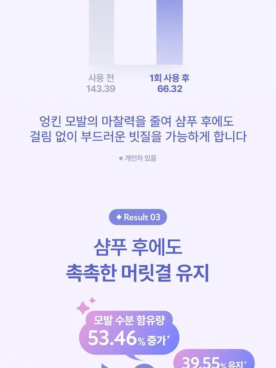 요루 캄 나이트 리페어 샴푸/트리트먼트 440ml (수분 케어) 상세페이지 16