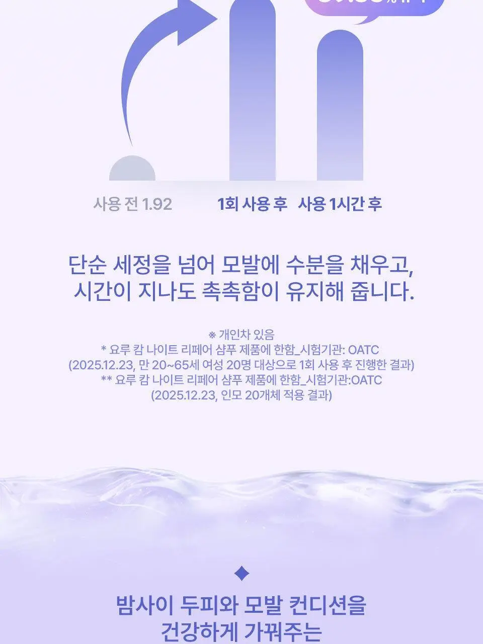 요루 캄 나이트 리페어 샴푸/트리트먼트 440ml (수분 케어) 상세페이지 17