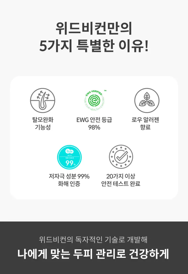 위드비컨 탈모증상완화 커션슬리퍼리 트리트먼트 300ml 상세페이지 4