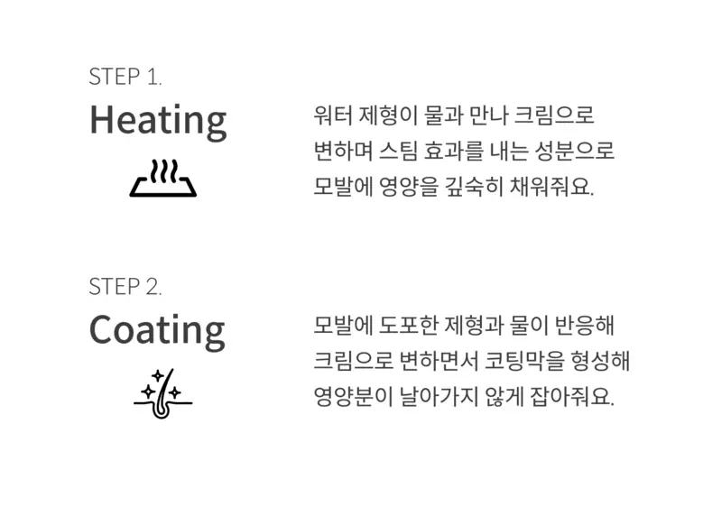 위드비컨 탈모증상완화 커션슬리퍼리 트리트먼트 300ml 상세페이지 16