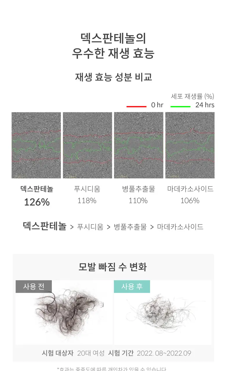 위드비컨 탈모증상완화 커션슬리퍼리 트리트먼트 300ml 상세페이지 22