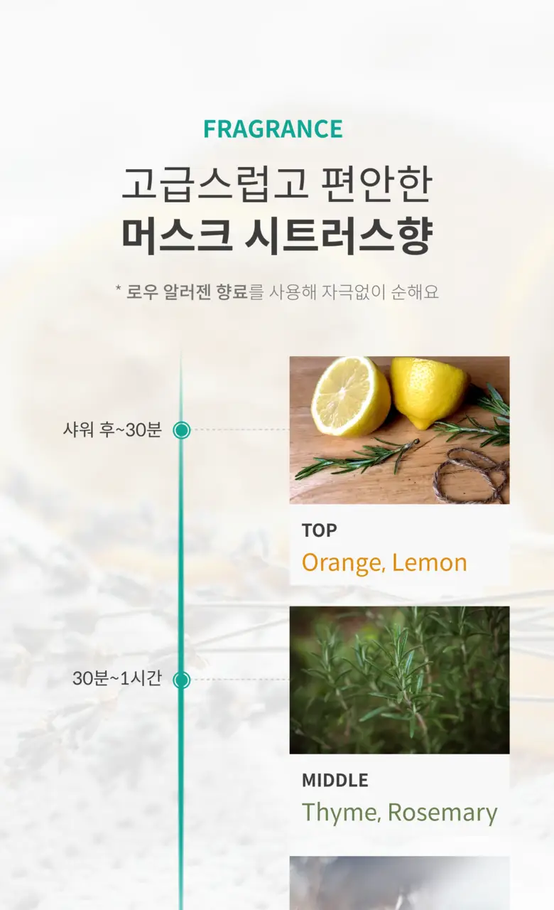 위드비컨 탈모증상완화 커션슬리퍼리 트리트먼트 300ml 상세페이지 30