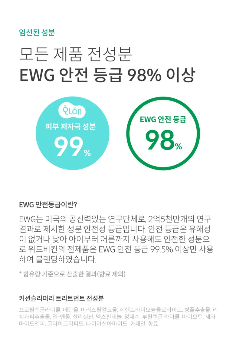 위드비컨 탈모증상완화 커션슬리퍼리 트리트먼트 300ml 상세페이지 36
