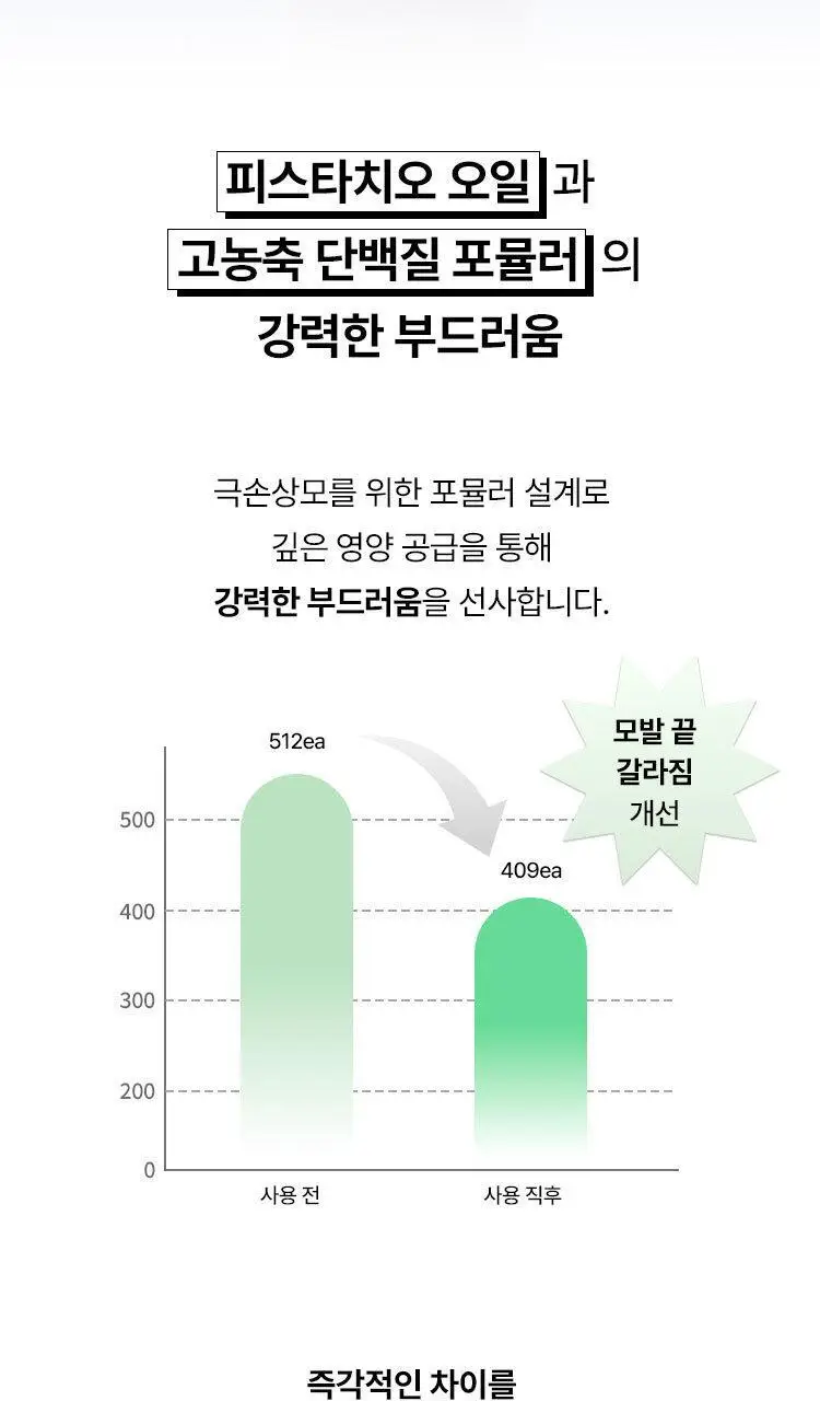저스트에즈아이엠 딥 너리시 트리트먼트 220ml 상세페이지 9