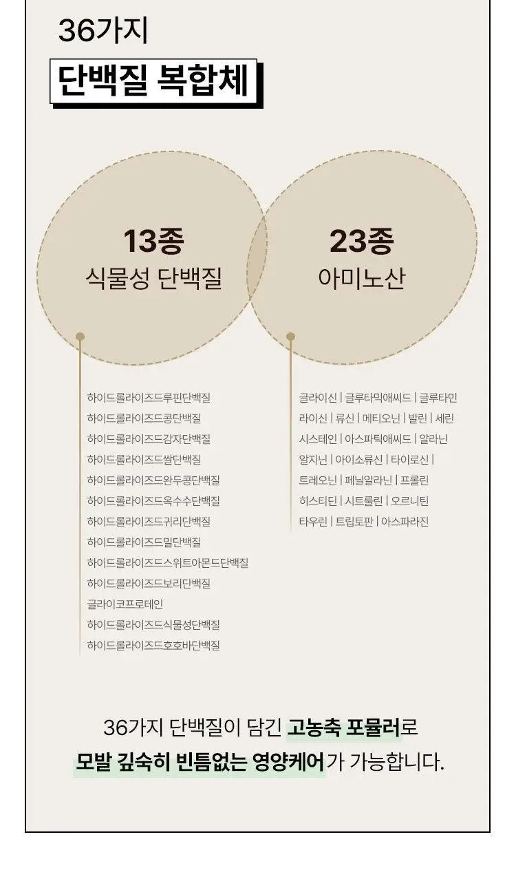 저스트에즈아이엠 딥 너리시 트리트먼트 220ml 상세페이지 13