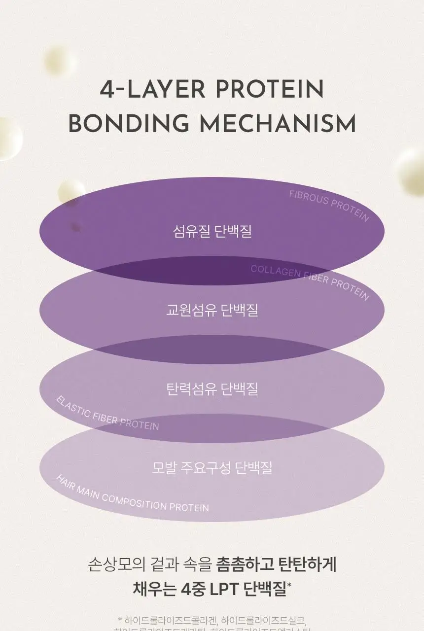제이숲 실크 케라틴 헤어팩 트리트먼트 2X 500ml 상세페이지 11