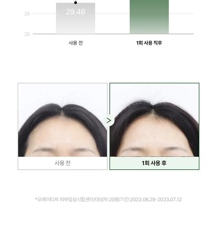 커리쉴 리바이탈라이징 트리트먼트 250ml 상세페이지 11