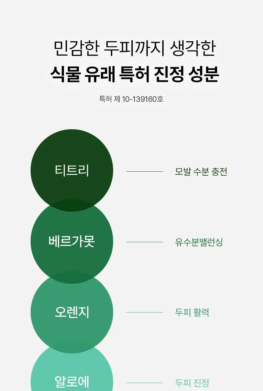 커리쉴 리바이탈라이징 트리트먼트 250ml 상세페이지 12