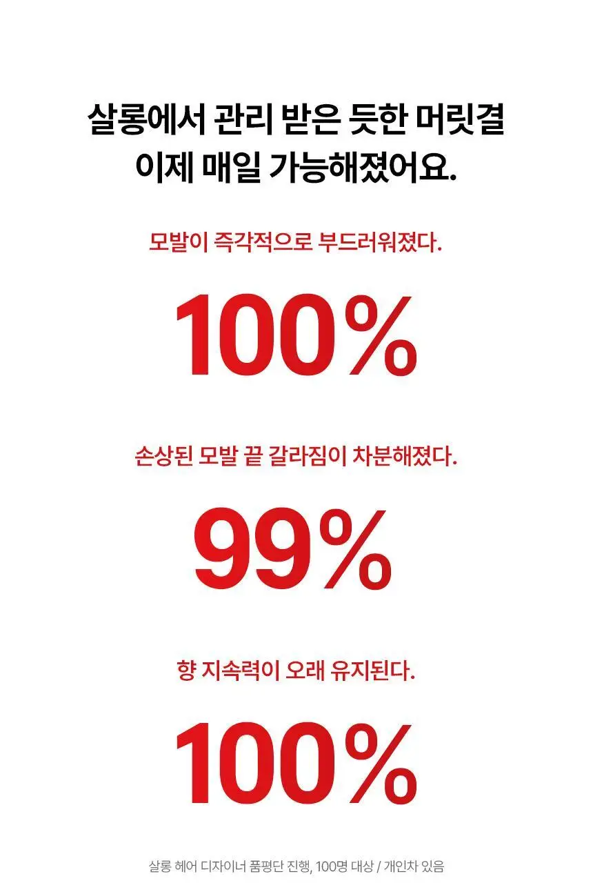 커리쉴 에프터 살롱 케어 헤어팩 트리트먼트 250ml 상세페이지 9