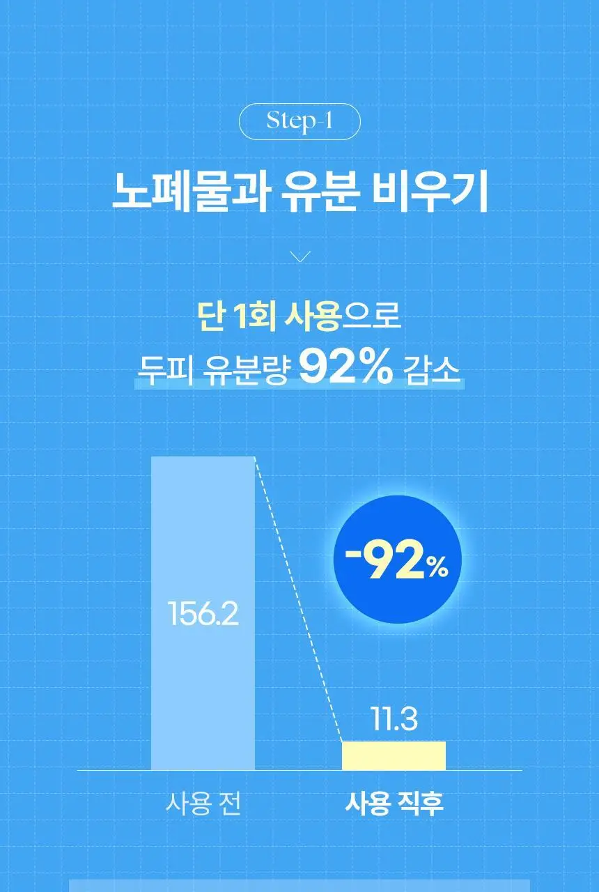 쿤달 히알루론 에어리 볼륨 트리트먼트 블라썸 브리즈 500ml 상세페이지 13