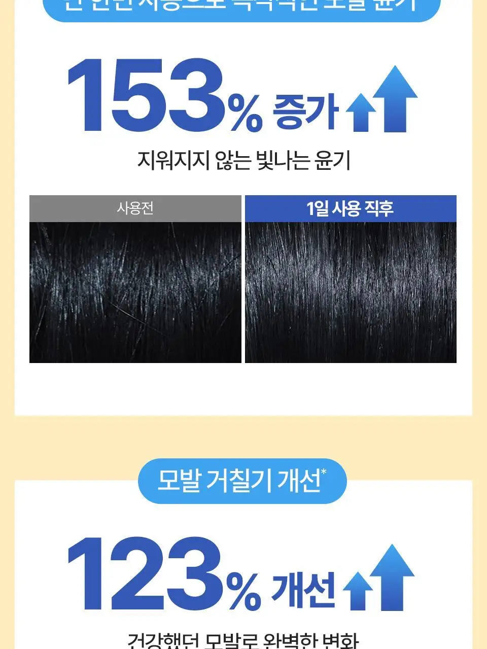 트리셀 트리플 본딩 트리트먼트 250ml 상세페이지 12
