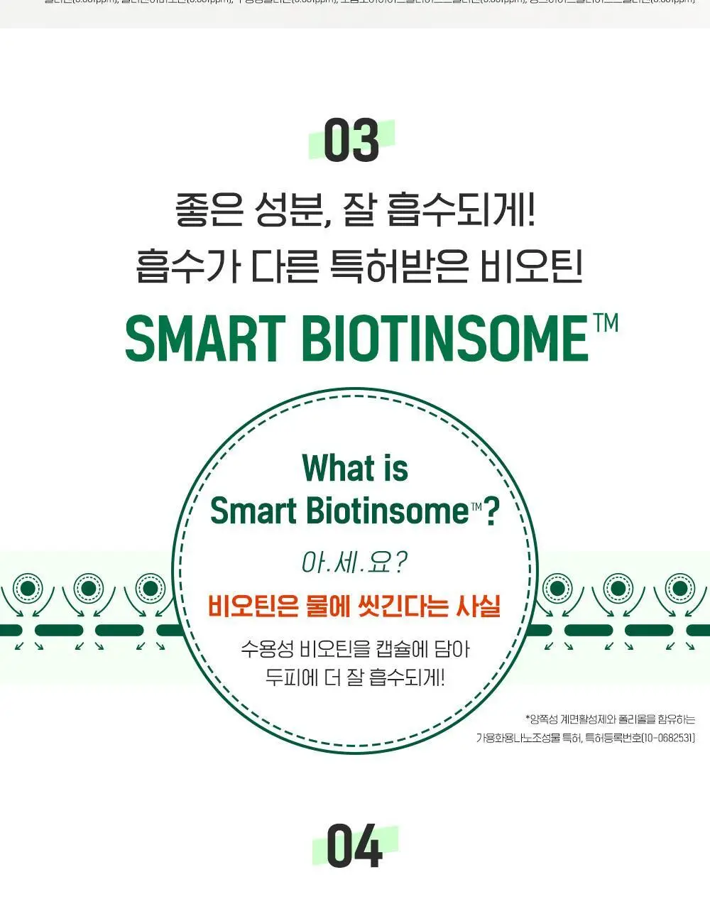CKD 아미노 비오틴 올파워풀 트리트먼트 150ml 상세페이지 8