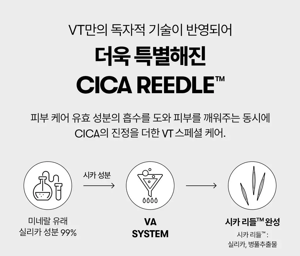 VT 리들샷 헤어 부스팅 스칼프 팩 250ml 상세페이지 22