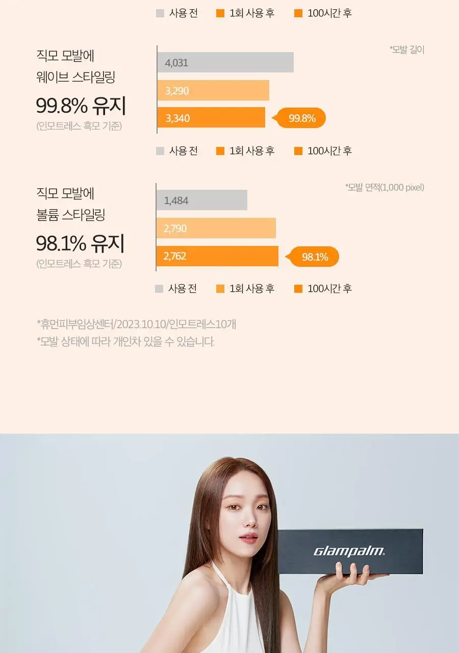 글램팜 고데기 4종 택1 상세페이지 28