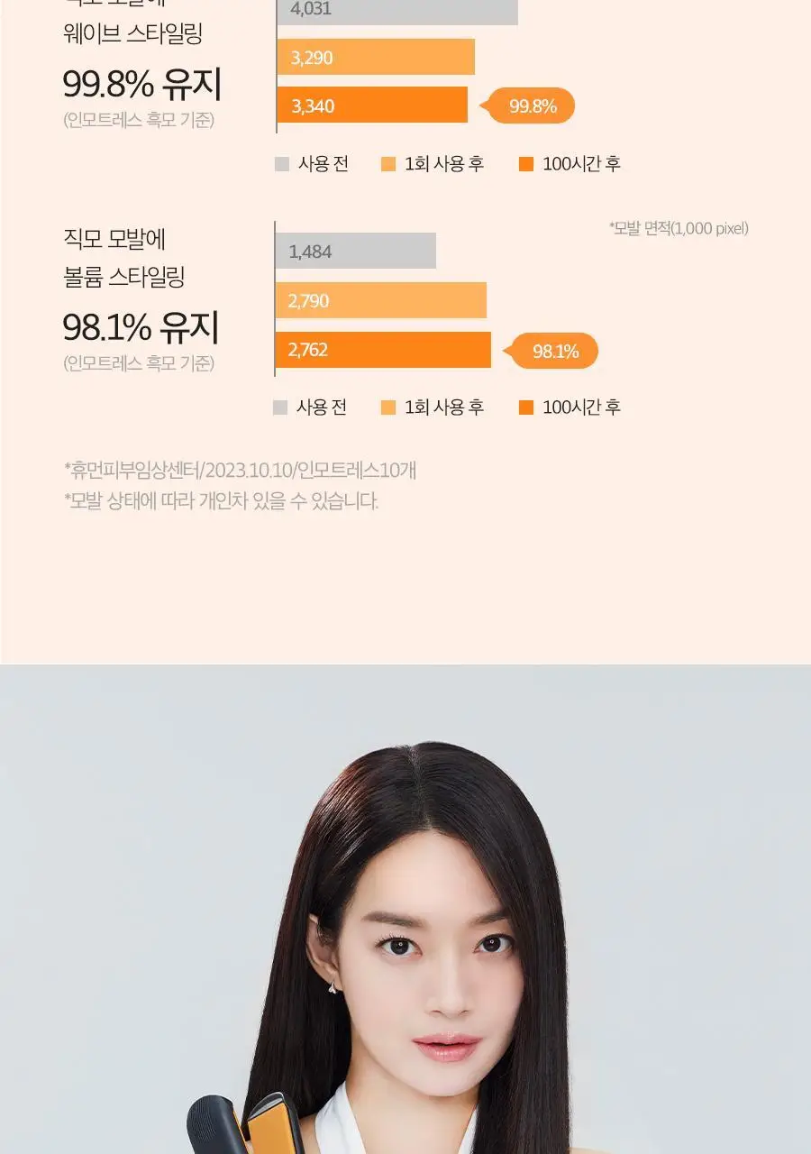 글램팜 고데기 4종 택1 상세페이지 99