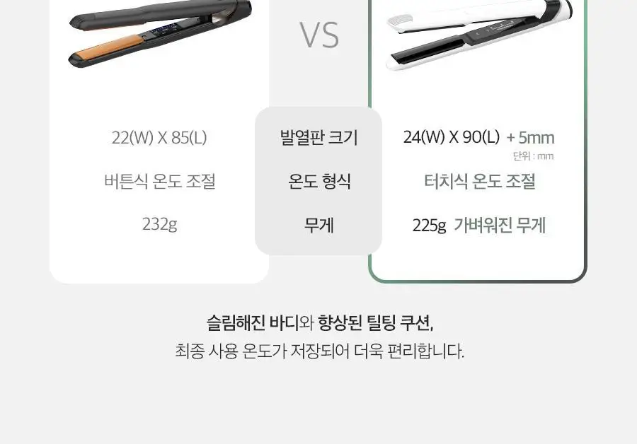 글램팜 샤이니볼륨 고데기 글램팬더 (중) GP202T 상세페이지 4