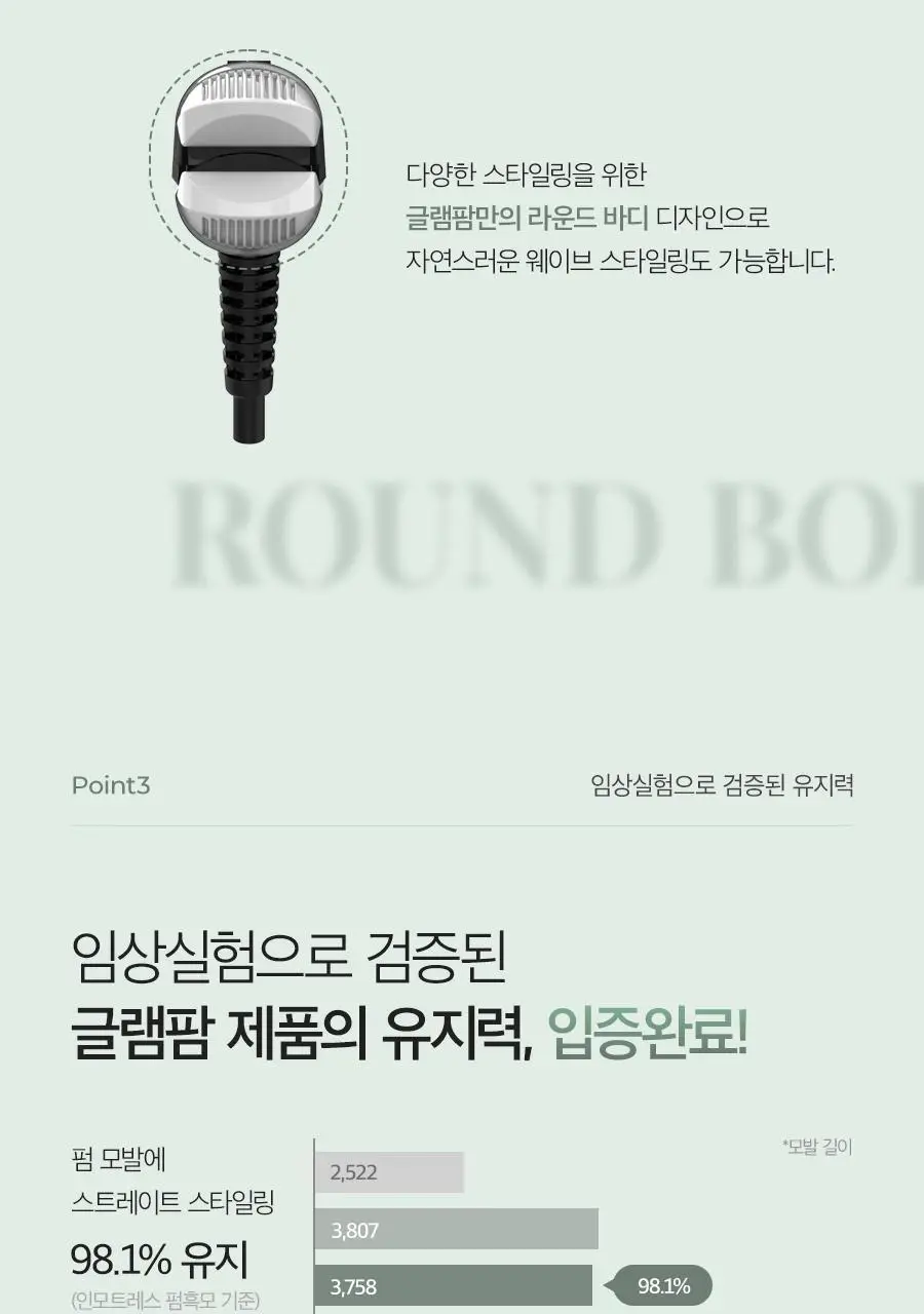 글램팜 샤이니볼륨 고데기 글램팬더 (중) GP202T 상세페이지 22