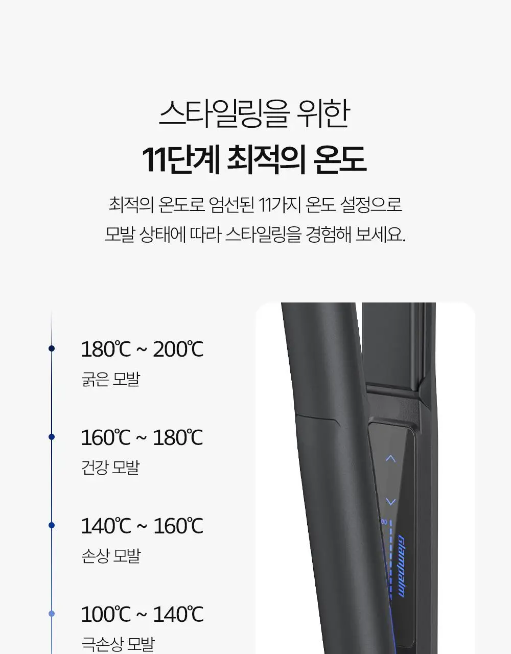 글램팜 플랫 만능 고데기 퓨어블랙 (중) GP201T 상세페이지 6